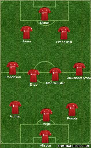 Liverpool Formation 2024