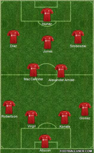 Liverpool Formation 2024