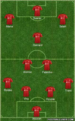 Liverpool Formation 2024