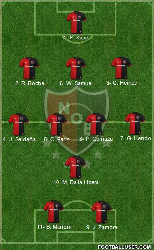 Newell's Old Boys 3-4-1-2 football formation