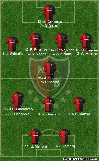 Newell's Old Boys 4-1-3-2 football formation