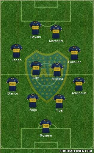 Boca Juniors Formation 2024