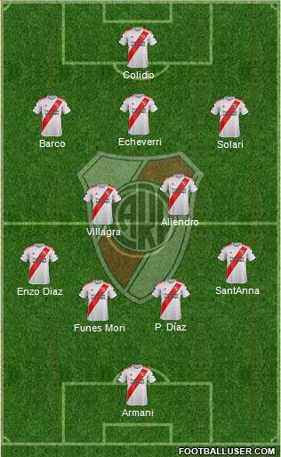 River Plate football formation