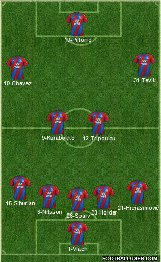 Crystal Palace 5-4-1 football formation