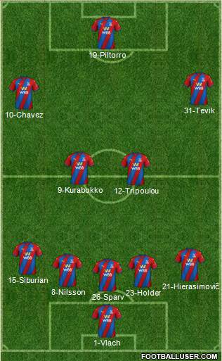 Crystal Palace Formation 2024