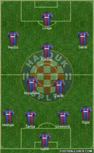 HNK Hajduk 4-2-3-1 football formation