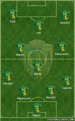 NK Istra 1961 Formation 2024