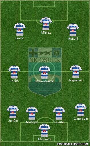 NK Osijek Formation 2024