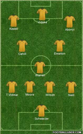 Australia 4-3-3 football formation