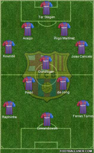 F.C. Barcelona Formation 2024