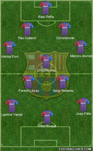 F.C. Barcelona Formation 2024