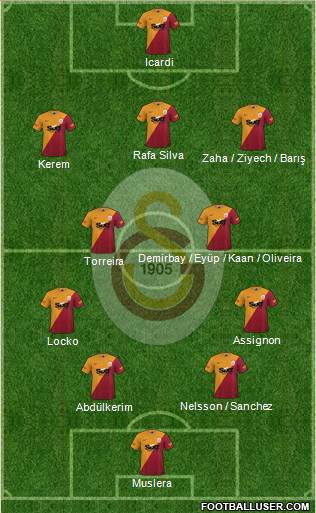 Galatasaray SK football formation