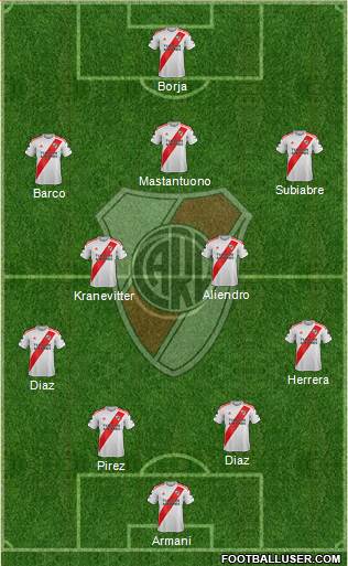 River Plate football formation