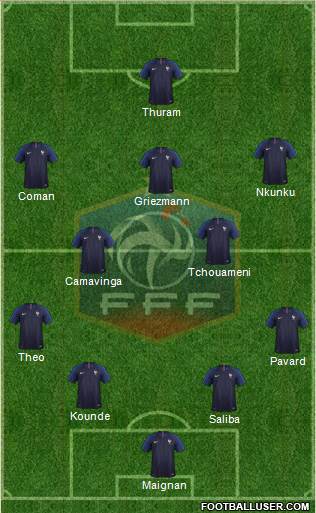 France Formation 2024