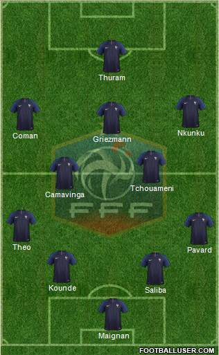 France 4-2-3-1 football formation