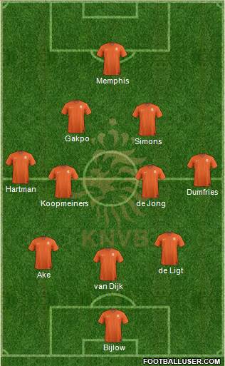 Holland 3-4-2-1 football formation