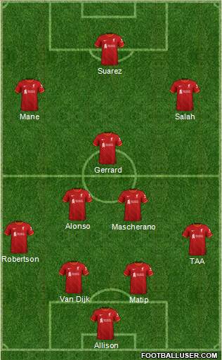 Liverpool Formation 2024