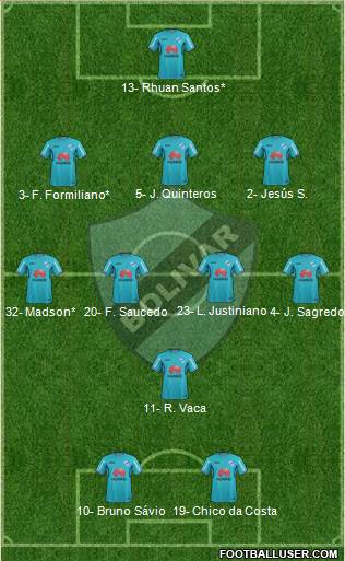 C Bolívar football formation