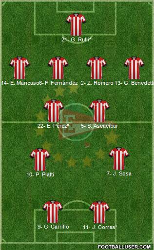 Estudiantes de La Plata football formation