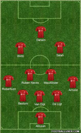 Liverpool Formation 2024