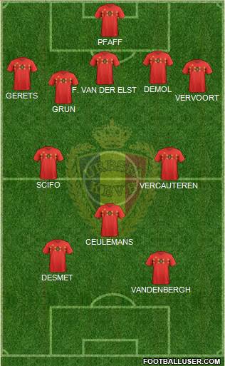 Belgium football formation