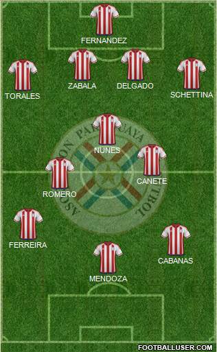 Paraguay 4-3-3 football formation