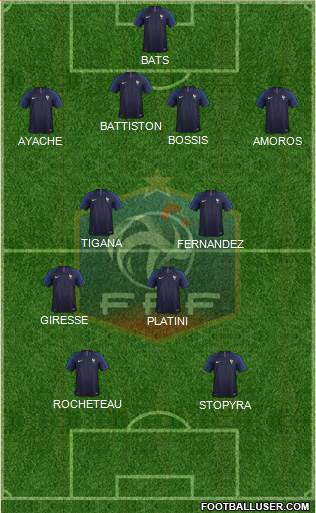 France Formation 2024