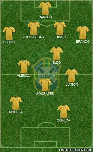 Brazil 4-4-2 football formation