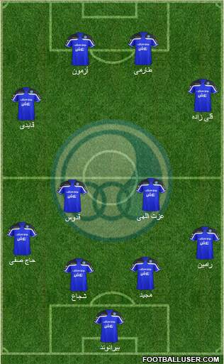 Esteghlal Ahvaz Formation 2024