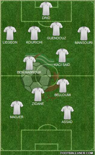 Algeria Formation 2024