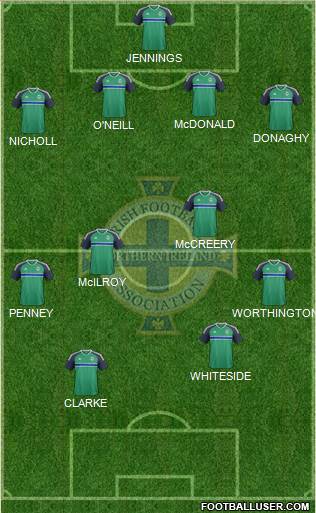 Northern Ireland football formation