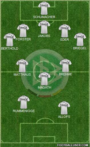 Germany football formation