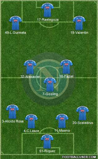 Napoli Formation 2024