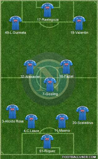 Napoli 4-3-3 football formation