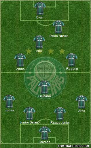 SE Palmeiras 4-4-2 football formation