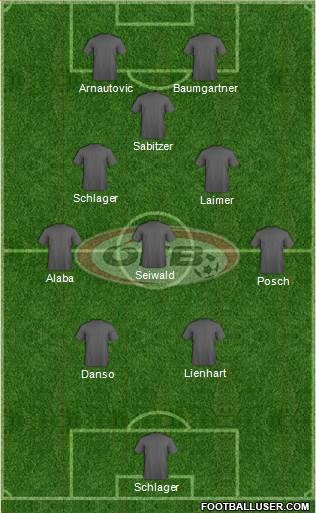 Austria 4-4-2 football formation