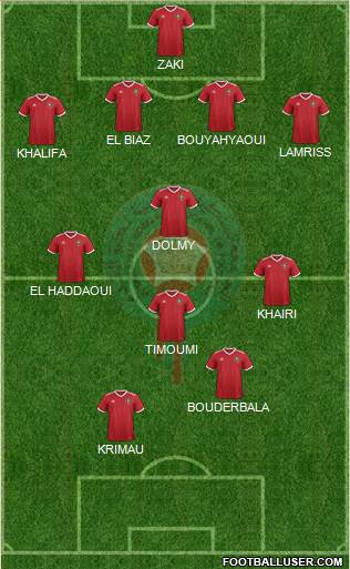 Morocco Formation 2024