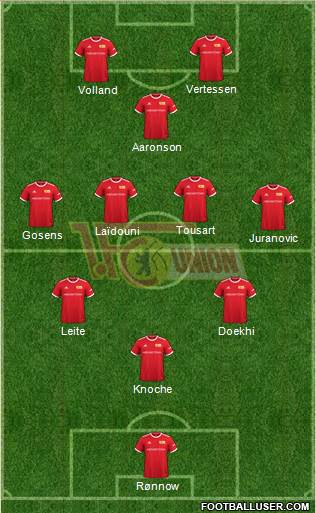 1.FC Union Berlin Formation 2024
