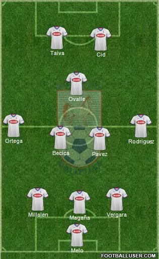 CD Melipilla Formation 2024