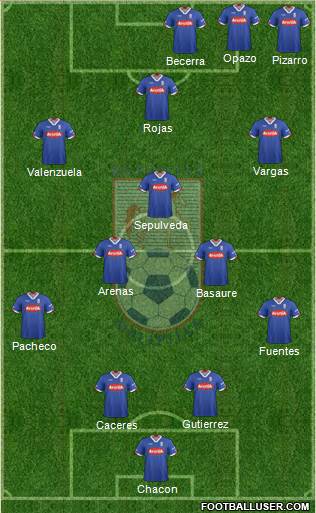 CD Melipilla Formation 2024