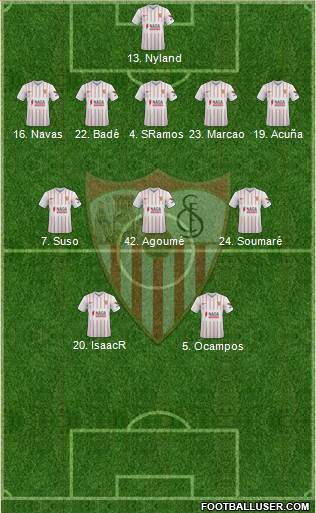 Sevilla F.C., S.A.D. 3-5-2 football formation