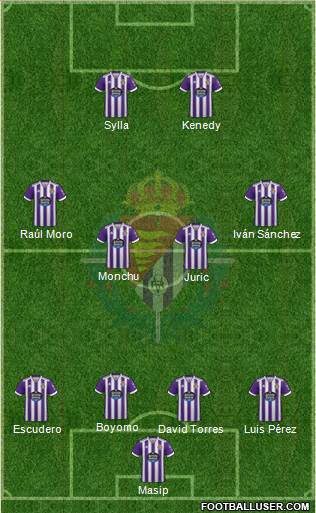 R. Valladolid C.F., S.A.D. 4-4-2 football formation