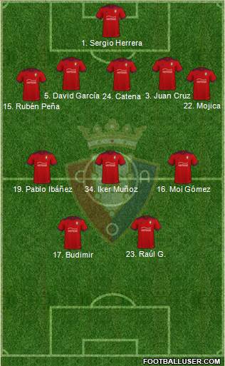 C. At. Osasuna football formation