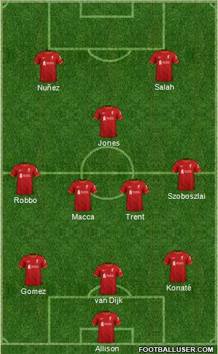 Liverpool Formation 2024