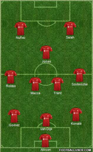 Liverpool 3-4-1-2 football formation