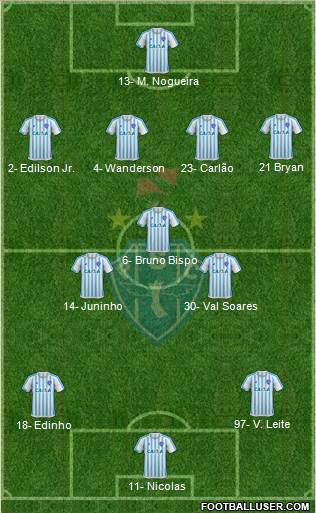 Paysandu SC Formation 2024