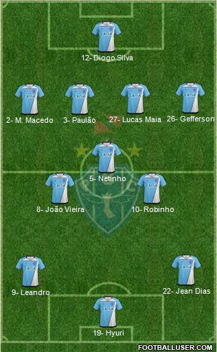 Paysandu SC Formation 2024