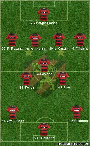 Sport C Recife 4-3-3 football formation