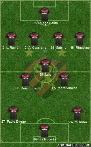 Sport C Recife Formation 2024