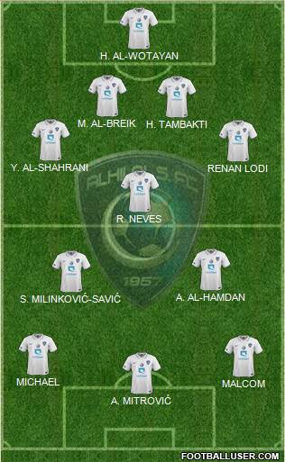Al-Hilal (KSA) Formation 2024